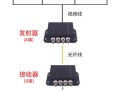光纤监控怎么安装步骤（监控怎么连接详细教程）