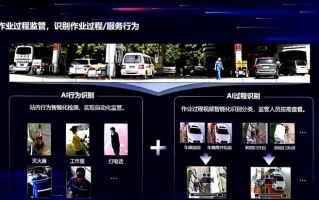 加油站的监控怎么操作（加油站信息采集系统怎么安装）