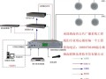 学校教室广播怎么安装（消防广播模块安装高度）
