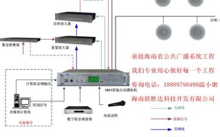 学校教室广播怎么安装（消防广播模块安装高度）