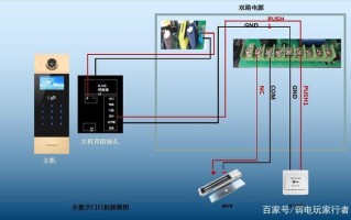 门禁断电开门怎么解决（门禁断电了门还是锁着的吗）