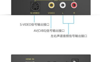 hdmi转av清晰吗，高清转av效果怎么样