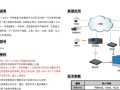 海康网络键盘ds-1100k怎么设置，怎么通过网口控制键盘鼠标