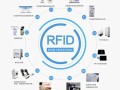 rfid行业怎么样（rfid行业有前景吗）