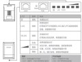 网桥调频怎么使用（网桥调频怎么使用）