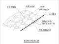 机房三级防雷规范，深圳安迅防雷怎么样啊