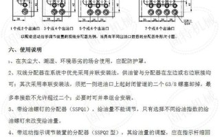 bnc分配器怎么连接（分配器上br什么意思）