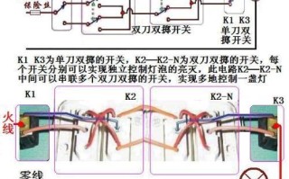 办公室布控后怎么解控
