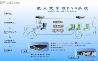 车载硬盘机怎么办（车载硬盘使用方法）