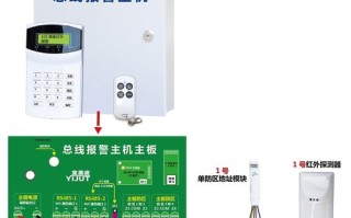 泰和安报警主机怎样添加点位，报警主机地址怎么设置的