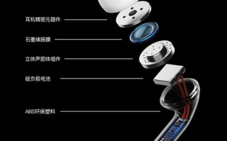 怎样使用入耳式隐形蓝牙耳机，无线隐形耳机怎么链接手机