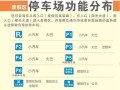 上海路边无人停车怎么交费（上海迪士尼停车场位置、收费）