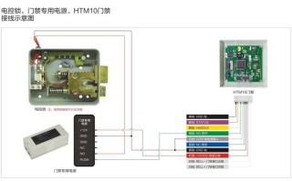 电控锁停电了怎么打开（电控锁停电了怎么打开电源）