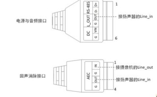 海康摄像机外置拾音器怎么接线，拾音器怎么屏蔽声音