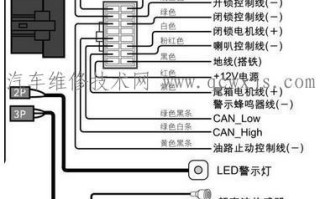 10线防盗盒怎么接（10线防盗盒怎么接线）