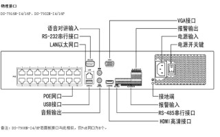 海康怎么引出485接口（海康威视硬盘录像机与智能控制键盘如何连接）