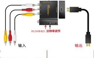 hdmi怎么转av（hdmi怎么转av接头）
