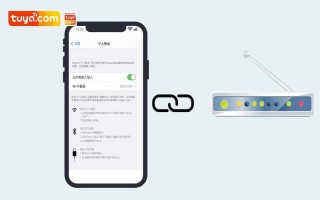 ink文件怎么转换为dwg，aview显示设备离线怎么办