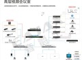 kook怎么设置数字房间，数字会议系统解决方案