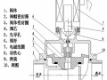 电磁铁锁怎么安装的（沃尔沃460安全锁电磁阀芯怎么安装）