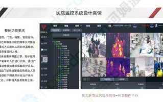 医院的视频监控怎么查，怎么查看公共视频监控回放