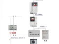 家用对讲怎么安装（物业给的对讲机怎么安装）