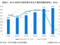 安防利润怎么样（安防弱电行业现状）