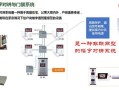 门禁怎么呼叫住户，门禁呼叫怎么按开关