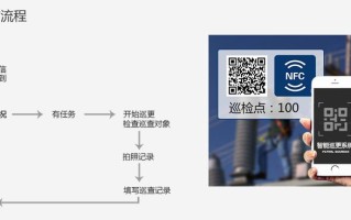 巡更系统详细教程，巡更系统怎么添加新点位