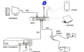 监控日夜转换怎么设置（监控日夜转换怎么设置的）