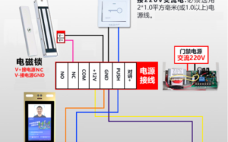门禁线怎么接，门禁线怎么接线