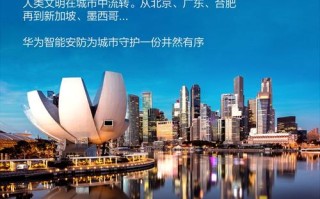 华为 安防 怎么样（华为安防怎么样）