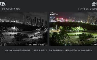 红外补光灯怎么关闭（萤石全彩摄像头怎么关掉补光）