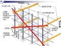 外架内立杆离墙距离规范，取暖立杆怎么防水的