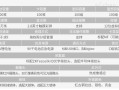 ZKT指纹解锁怎么设计（zkt指纹锁设置说明书）