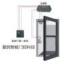 楼宇门禁常见故障及维修，门禁怎么维修视频教程