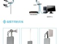 无线网桥怎么安装图解（无线网桥怎么安装图解 监控中心）