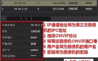 怎么看监控器品牌（怎么看监控器品牌型号）