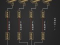 同轴数据终端怎么连接，网络同轴传输器怎么连接手机