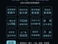 云视通监控系统怎么用（云视通智能摄像机说明书）