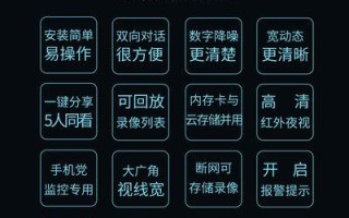 云视通监控系统怎么用（云视通智能摄像机说明书）