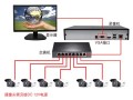两个硬盘怎么录像（两个硬盘怎么录像视频）