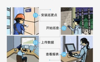 巡更卡棒怎么保存打卡记录（巡更点的id码如何复制）
