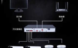 监控摄像头怎么连接硬盘录像机，录像机硬盘怎么安装视频