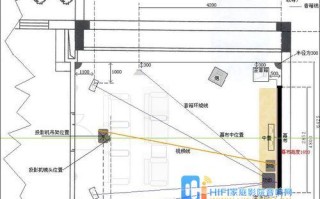 音响的电线管怎么布（音响的电线管怎么布置的）