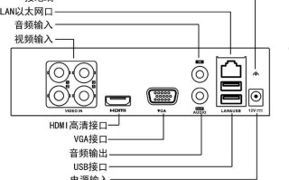 录像机上怎么接音箱（手机录像机怎么连接蓝牙音箱）