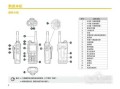 对讲机怎么用直频（对讲机如何使用频道）