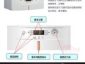 bosch可视对讲怎么怎么安装（bosch壁挂炉中文说明书）