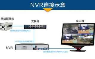 无线录像机怎么用（无线录像机怎么用手机连接）