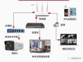 监控录像机怎么重启（监控关机后怎样开启）